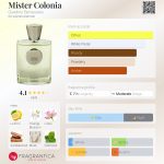 عطر ادکلن میستر کولونیا جاردینو بنسِره - Mister Colonia Giardino Benessere - بررسی، قیمت و خرید