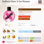 عطر ادکلن هالیستر ویو ایکس فور وومن هالیستر - Hollister Wave X For Woman Hollister - بررسی، قیمت و خرید
