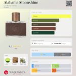 عطر ادکلن الاباما مونشاین دیستیلری سریز - Alabama Moonshine Distillery Series - بررسی، قیمت و خرید