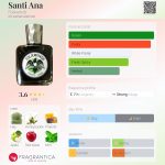 عطر ادکلن سنتی آنا فولک ویندز - Santi Ana Folkwinds - بررسی، قیمت و خرید