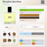 عطر ادکلن اسلیپینگ کچوا فام‌پرفام - Sleeping Quechua FUMparFUM - بررسی، قیمت و خرید