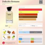 عطر ادکلن دولچتو رومانو فابریکا دلا موسا - Dolcetto Romano Fabbrica Della Musa - بررسی، قیمت و خرید