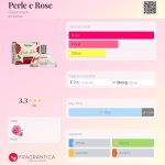 عطر ادکلن پرله روز گرینِیچر - Perle e Rose Greenature - بررسی، قیمت و خرید
