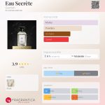 عطر ادکلن او سکرت گرلن - Eau Secrète Guerlain - بررسی، قیمت و خرید