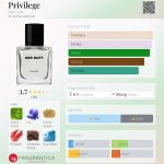 عطر ادکلن پریویلیج دِر دوفْت - Privilege Der Duft - بررسی، قیمت و خرید