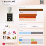 عطر ادکلن صندل‌وود ایلا - Sandalwood Eila - بررسی، قیمت و خرید