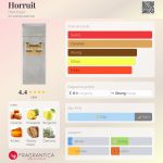 عطر ادکلن هُرویت همکائل - Horruit Hemcael - بررسی، قیمت و خرید