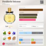 عطر ادکلن دزیدریو اینتنسو هلن - Desiderio Intenso Helan - بررسی، قیمت و خرید