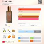 عطر ادکلن وانیکوکا دد آرت پروفوماتا - VaniCocca Dedè Arte Profumata - بررسی، قیمت و خرید