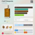 عطر ادکلن اود پاتاگونیا فوگیا ۱۸۳۳ - Oud Patagonia Fueguia 1833 - بررسی، قیمت و خرید