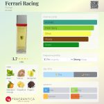 عطر ادکلن فراری ریسینگ فراری - Ferrari Racing Ferrari - بررسی، قیمت و خرید