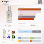 عطر ادکلن سیتوپیا دارلینگ - Citopia Darling* - بررسی، قیمت و خرید