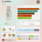 عطر ادکلن ای-موشن دارلینگ - E-motion Darling* - بررسی، قیمت و خرید