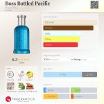 عطر ادکلن باس باتلد پسیفیک هوگو بوس - Boss Bottled Pacific Hugo Boss - بررسی، قیمت و خرید