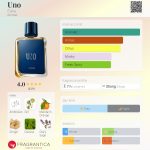 عطر ادکلن اونو اسیکا - Uno Ésika - بررسی، قیمت و خرید