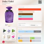 عطر ادکلن دولچه ویولت دولچه اند گابانا - Dolce Violet Dolce&Gabbana - بررسی، قیمت و خرید