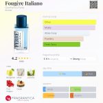 عطر ادکلن فوژر ایتالیانو جیان فرانکو فره - Fougère Italiano Gianfranco Ferre - بررسی، قیمت و خرید