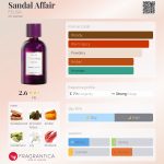 عطر ادکلن سندل افیر فیلیسا - Sandal Affair FELISA - بررسی، قیمت و خرید