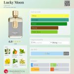 عطر ادکلن لاکی مون جما - Lucky Moon Ggema - بررسی، قیمت و خرید