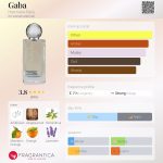 عطر ادکلن گابا هورمون پاریس - Gaba Hormone Paris - بررسی، قیمت و خرید
