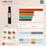 عطر ادکلن سابله گریس ای‌پی‌سی اکسپریمنتال پرفیوم کلاب - Sable Gris EPC Experimental Perfume Club - بررسی، قیمت و خرید