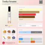عطر ادکلن تانکا سسامی اِی‌پی‌سی اِکسپریمنتال پرفیوم کلاب - Tonka Sesame EPC Experimental Perfume Club - بررسی، قیمت و خرید