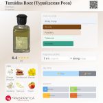 عطر ادکلن تورایداس روزه دزینتارس - Turaidas Roze (Турайдская Роза) Dzintars - بررسی، قیمت و خرید