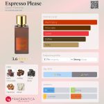 عطر ادکلن اسپرسو پلیز گلیم پرفیوم - Espresso Please Gleam Perfume - بررسی، قیمت و خرید