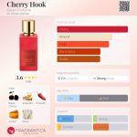 عطر ادکلن چری هوک گلین پرفیوم - Cherry Hook Gleam Perfume - بررسی، قیمت و خرید