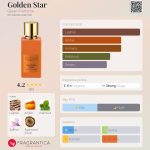 عطر ادکلن گلدن استار گلیـم پرفیوم - Golden Star Gleam Perfume - بررسی، قیمت و خرید