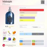 عطر ادکلن میدنایت اپیکو - Midnight Epicò - بررسی، قیمت و خرید
