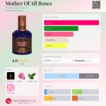 عطر ادکلن مادر آو آل روزز هَوس آو مَتریارک - Mother Of All Roses House of Matriarch - بررسی، قیمت و خرید