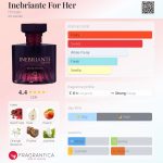 عطر ادکلن اینبریانت فور هر هینوده - Inebriante For Her Hinode - بررسی، قیمت و خرید