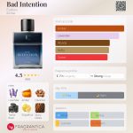 عطر ادکلن بد اینتنشن یودورا - Bad Intention Eudora - بررسی، قیمت و خرید