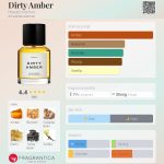عطر ادکلن درتی امبر هرتیک پرفیوم - Dirty Amber Heretic Parfum - بررسی، قیمت و خرید