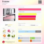 عطر ادکلن فم هوگو باس - Femme Hugo Boss - بررسی، قیمت و خرید