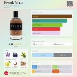 عطر ادکلن فرانک نامبر دو فرانک لس آنجلس - Frank No.2 Frank Los Angeles - بررسی، قیمت و خرید