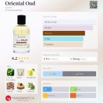 عطر ادکلن اوریِنتال عود جرینی - Oriental Oud Gerini - بررسی، قیمت و خرید
