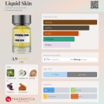 عطر ادکلن لیکویید اسکین اِفِمِرال دِیادیک - Liquid Skin Ephemeral Dyadic - بررسی، قیمت و خرید