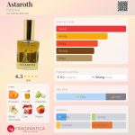 عطر ادکلن آستاروت فانتوم - Astaroth Fantôme - بررسی، قیمت و خرید