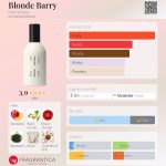 عطر ادکلن بلوند بری هنری رز - Blonde Barry Henry Rose - بررسی، قیمت و خرید