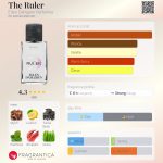 عطر ادکلن ذی رولر الن دالگرن پرفیومز - The Ruler Ellen Dahlgren Perfumes - بررسی، قیمت و خرید