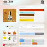 عطر ادکلن دانتالایان فانتوم - Dantalion Fantôme - بررسی، قیمت و خرید