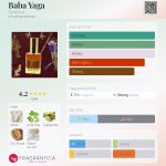 عطر ادکلن بابا یاگا فانتم - Baba Yaga Fantôme - بررسی، قیمت و خرید