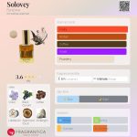 عطر ادکلن سولووی فانتم - Solovey Fantôme - بررسی، قیمت و خرید
