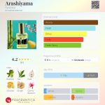 عطر ادکلن آراشیاما فَنتوم - Arashiyama Fantôme - بررسی، قیمت و خرید