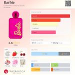 عطر ادکلن باربی دفاین‌می کریتیو استودیو - Barbie DefineMe Creative Studio - بررسی، قیمت و خرید