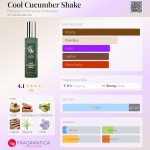 عطر ادکلن کوول کیوکامبر شیک فانتسی کامیونیتی پرفیومز - Cool Cucumber Shake Fantasy Community Perfumes - بررسی، قیمت و خرید