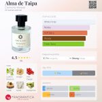 عطر ادکلن آلما دی تایپا اِلِمِنتو مینِرال - Alma de Taipa Elemento Mineral - بررسی، قیمت و خرید