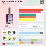 عطر ادکلن کویناکریدون ویولت دی اس اچ پرفیومز - Quinacridone Violet DSH Perfumes - بررسی، قیمت و خرید